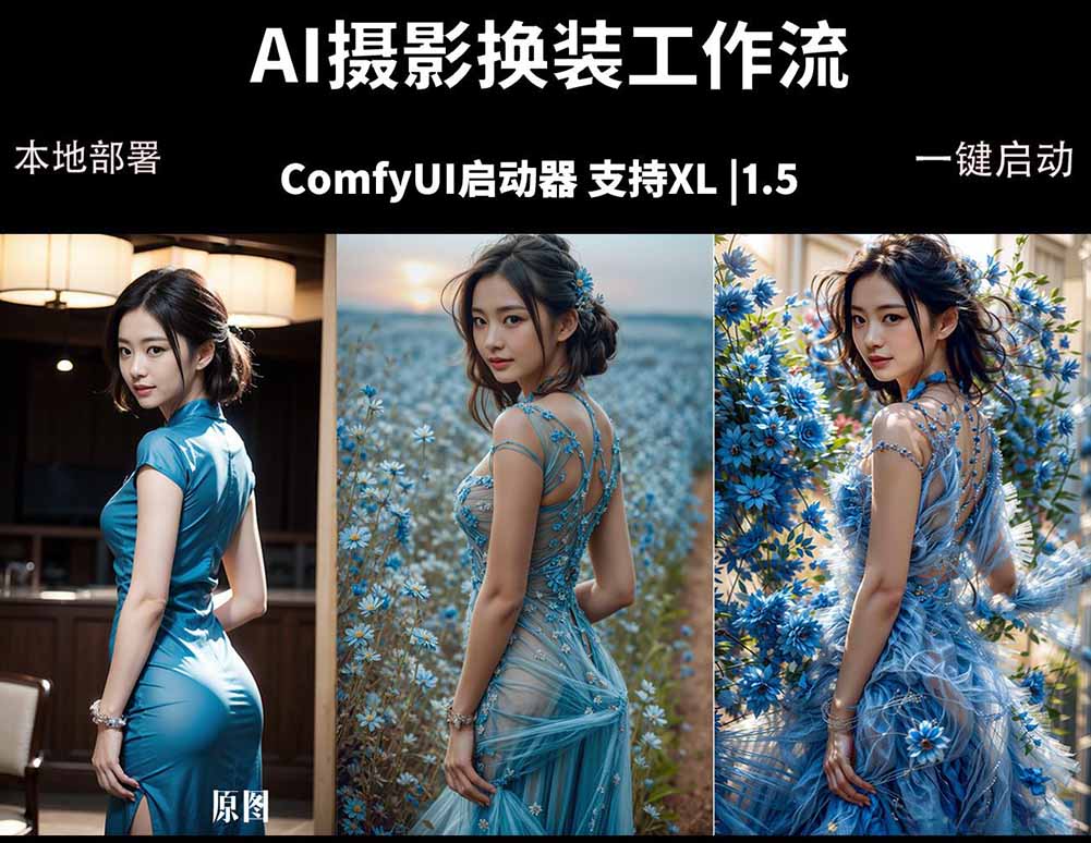 (18268期)ComfyUI人像写真摄影工作流:本地一键部署,换装换场景换脸全搞定,影楼效率翻倍网创吧-网创项目资源站-副业项目-创业项目-搞钱项目网创吧