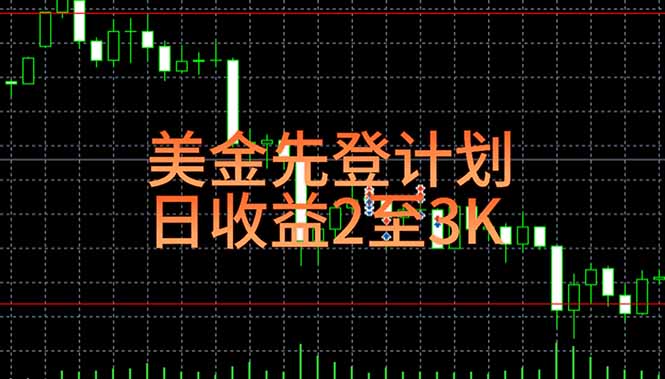 (15033期)稳定做了7年的项目!日入2000至4000,日结,可来线下教学!网创吧-网创项目资源站-副业项目-创业项目-搞钱项目网创吧