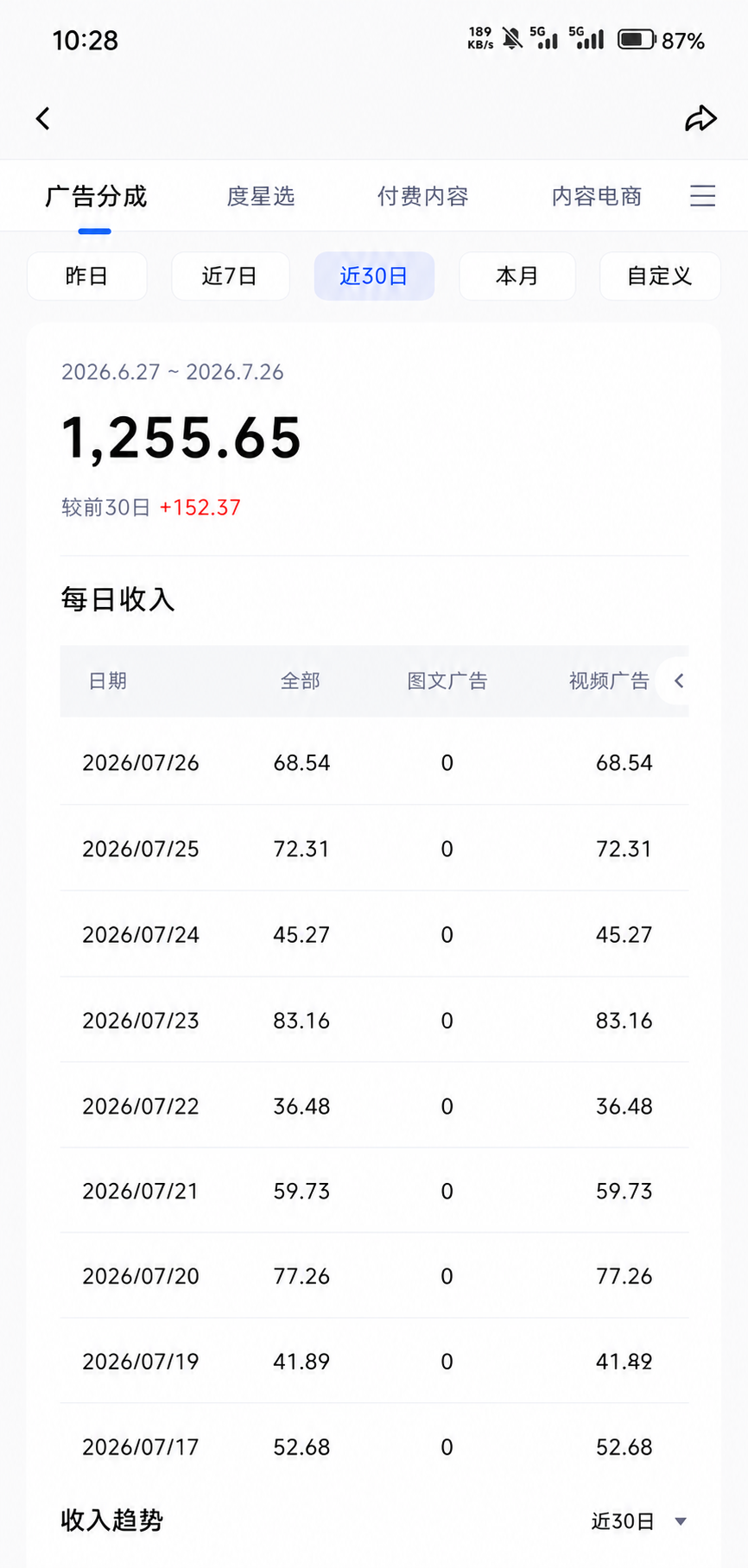 (19574期)头条 百家号 视频号进阶玩法 不用剪辑 5分钟制作一条原创视频分发多平台 日入三位数网创吧-网创项目资源站-副业项目-创业项目-搞钱项目网创吧