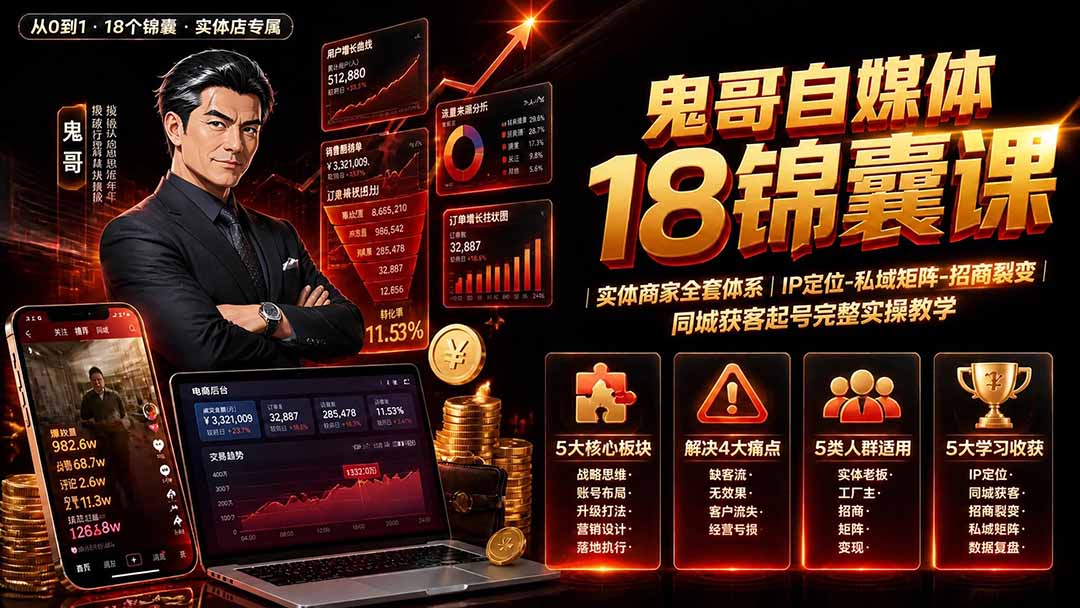 (19632期)鬼哥自媒体18锦囊课|实体商家全套体系|IP 定位-私域矩阵-招商裂变|同城获客起号完整实操教学网创吧-网创项目资源站-副业项目-创业项目-搞钱项目网创吧
