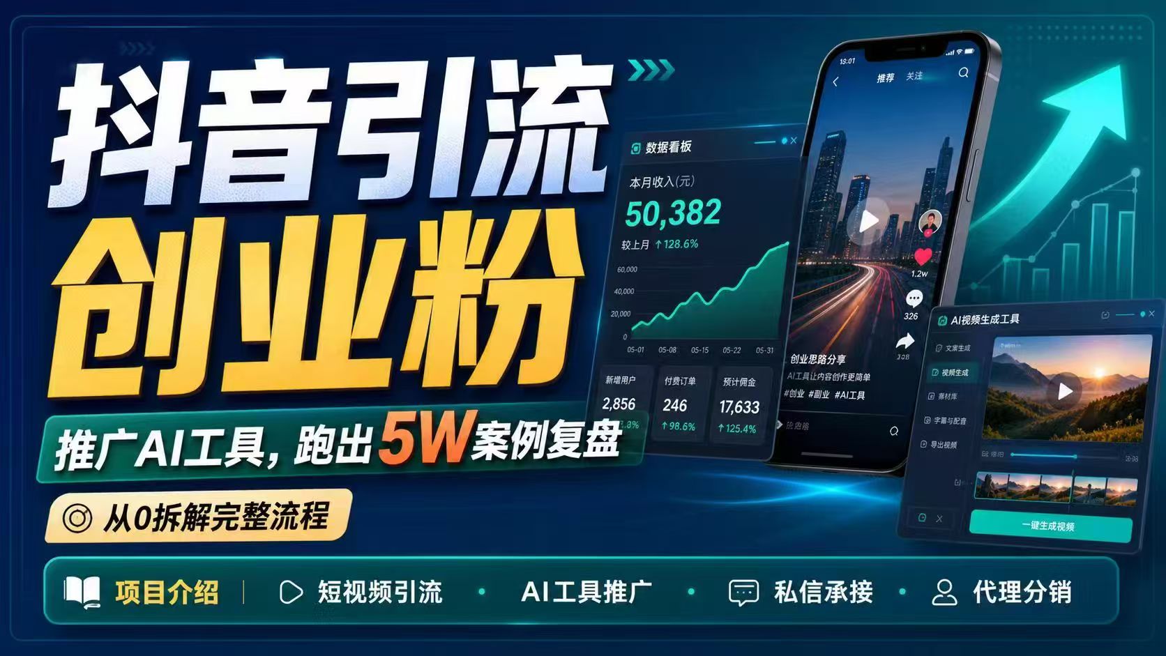 (18583期)抖音引流创业粉推广AI工具,一个月跑出5W案例复盘,从0拆解完整流程网创吧-网创项目资源站-副业项目-创业项目-搞钱项目网创吧