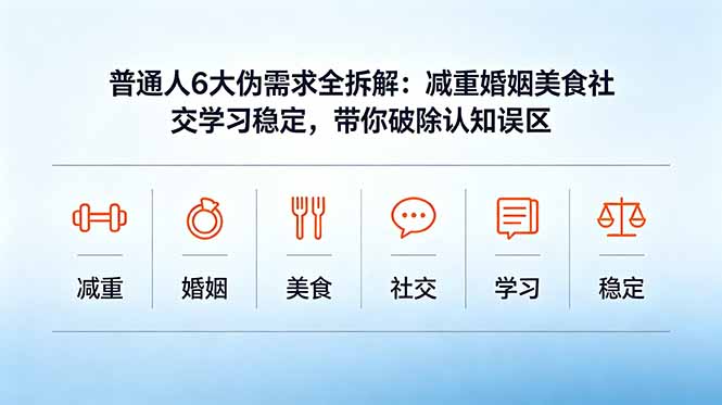 (18724期)付费文章:普通人6大伪需求全拆解:减重婚姻美食社交学习稳定,带你破除认知误区网创吧-网创项目资源站-副业项目-创业项目-搞钱项目网创吧