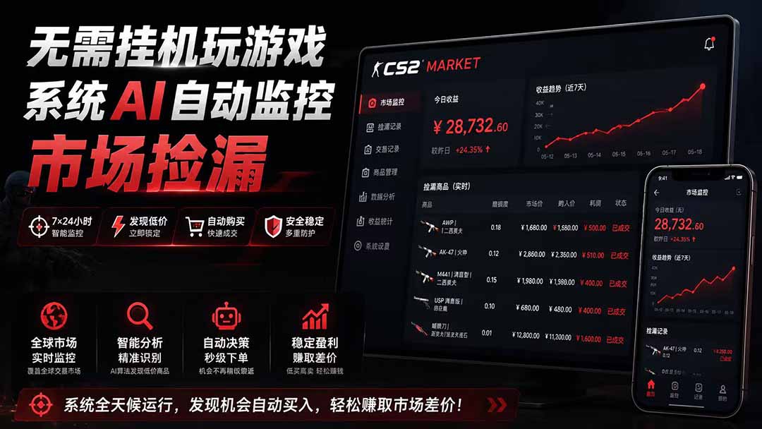 (19555期)系统AI自动监控市场捡漏,不用玩游戏|只需要一部手机|支持任何形式数据验证网创吧-网创项目资源站-副业项目-创业项目-搞钱项目网创吧