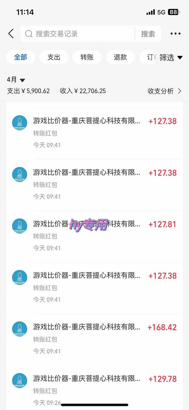 (14513期)游戏搬砖项目,每天收益千元,全自动操作可矩阵放大网创吧-网创项目资源站-副业项目-创业项目-搞钱项目网创吧