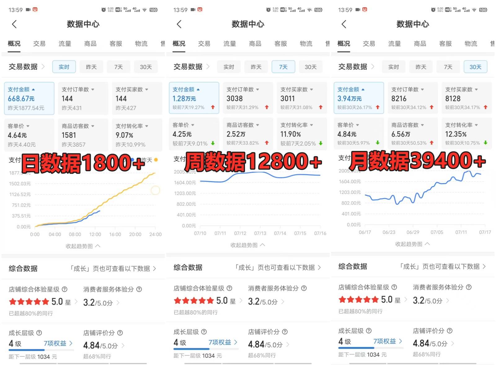图片[2]网创吧-网创项目资源站-副业项目-创业项目-搞钱项目拼多多虚拟店掘金 单店日入500+ 可放大 ​副业首选项目 简单易上手网创吧-网创项目资源站-副业项目-创业项目-搞钱项目网创吧