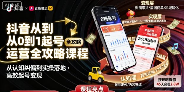 抖音从0到1起号运营全攻略课程,从认知纠偏到实操落地,高效起号变现网创吧-网创项目资源站-副业项目-创业项目-搞钱项目网创吧