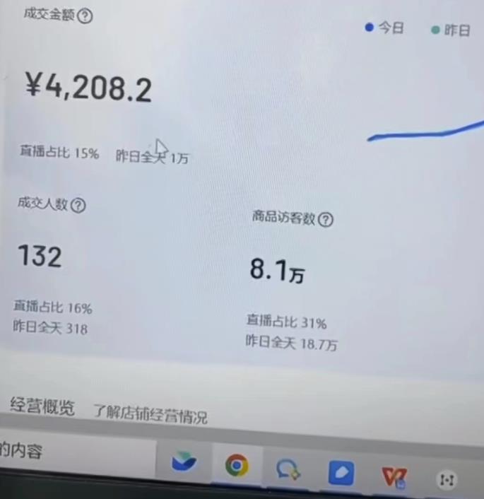抖音最新蓝海项目,AI国学小和尚,有人一周变现1万多【揭秘】网创吧-网创项目资源站-副业项目-创业项目-搞钱项目网创吧