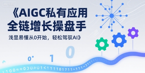 AIGC私有化应用全链增长操盘手,浅显易懂从0开始,轻松驾驭AI网创吧-网创项目资源站-副业项目-创业项目-搞钱项目网创吧