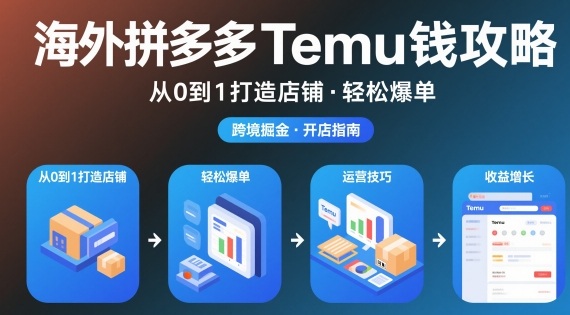 海外拼多多temu钱攻略从0到1打造店铺,轻松爆单网创吧-网创项目资源站-副业项目-创业项目-搞钱项目网创吧
