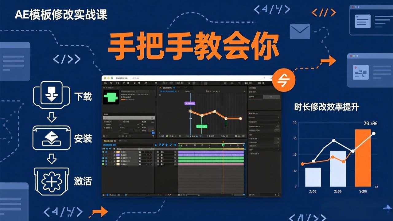 (17488期)AE模板修改实战课从0到1,软件安装插件缺失跟踪时长修改全流程手把手教会你网创吧-网创项目资源站-副业项目-创业项目-搞钱项目网创吧