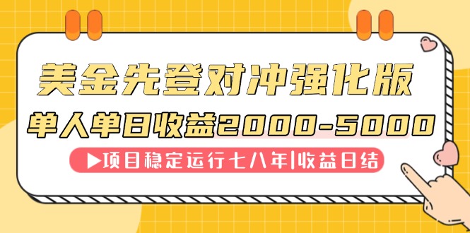 (14906期)连续8年创单日收入NO.1项目,日收益2000-5000网创吧-网创项目资源站-副业项目-创业项目-搞钱项目网创吧