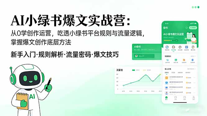 (17670期)AI 小绿书爆文实战营:从0学创作运营,吃透小绿书平台规则与流量逻辑,掌握爆文创作底层方法网创吧-网创项目资源站-副业项目-创业项目-搞钱项目网创吧