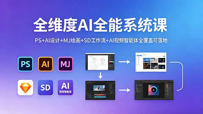 (18464期)全维度AI全能系统课,PS+AI设计+MJ绘画+SD工作流+AI视频智能体全覆盖可落地网创吧-网创项目资源站-副业项目-创业项目-搞钱项目网创吧