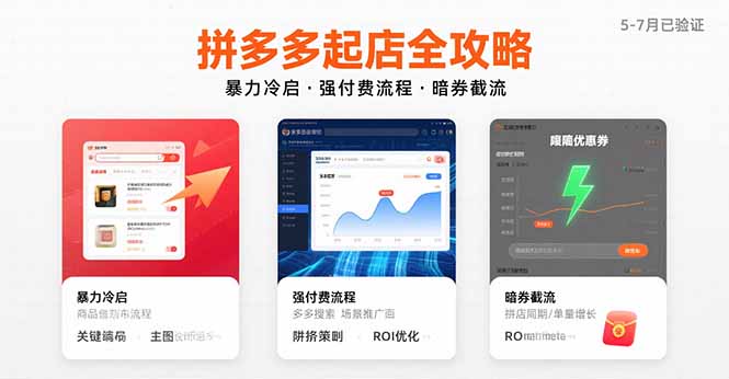 (15670期)拼多多起店全攻略,暴力冷启,强付费流程,暗券截流,5-7月已验证的方法网创吧-网创项目资源站-副业项目-创业项目-搞钱项目网创吧