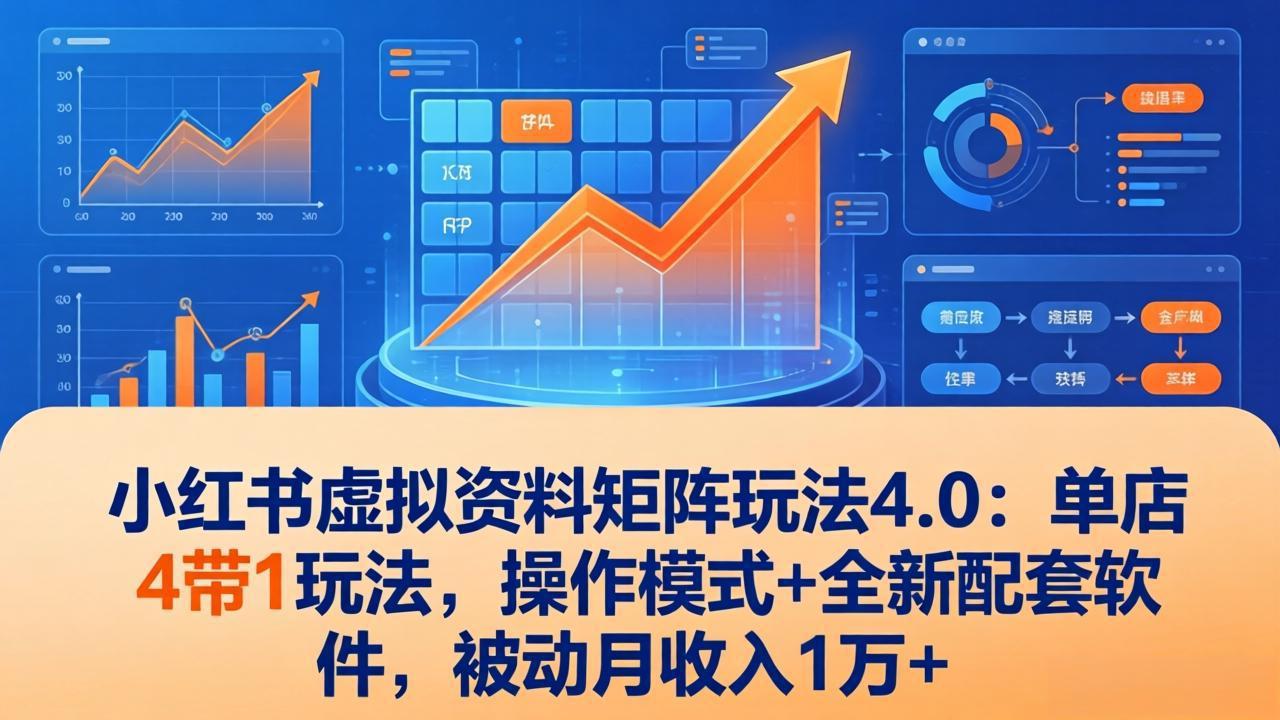 （17730期）小红书虚拟资料矩阵玩法4.0：单店4带1玩法，操作模式+全新配套软件，被动月收入1万+网创吧-网创项目资源站-副业项目-创业项目-搞钱项目网创吧