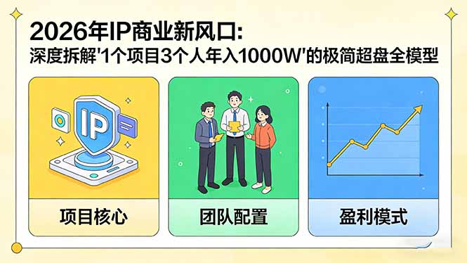 (17661期)2026年IP商业新风口:深度拆解“1个项目3个人年入1000W”的极简超盘全模型网创吧-网创项目资源站-副业项目-创业项目-搞钱项目网创吧