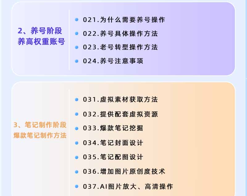 (18764期)小红书虚拟项目特训班9.0,全面拥抱AI,批量产出原创PPT货源,单品/单店纯利润几万到几十W网创吧-网创项目资源站-副业项目-创业项目-搞钱项目网创吧