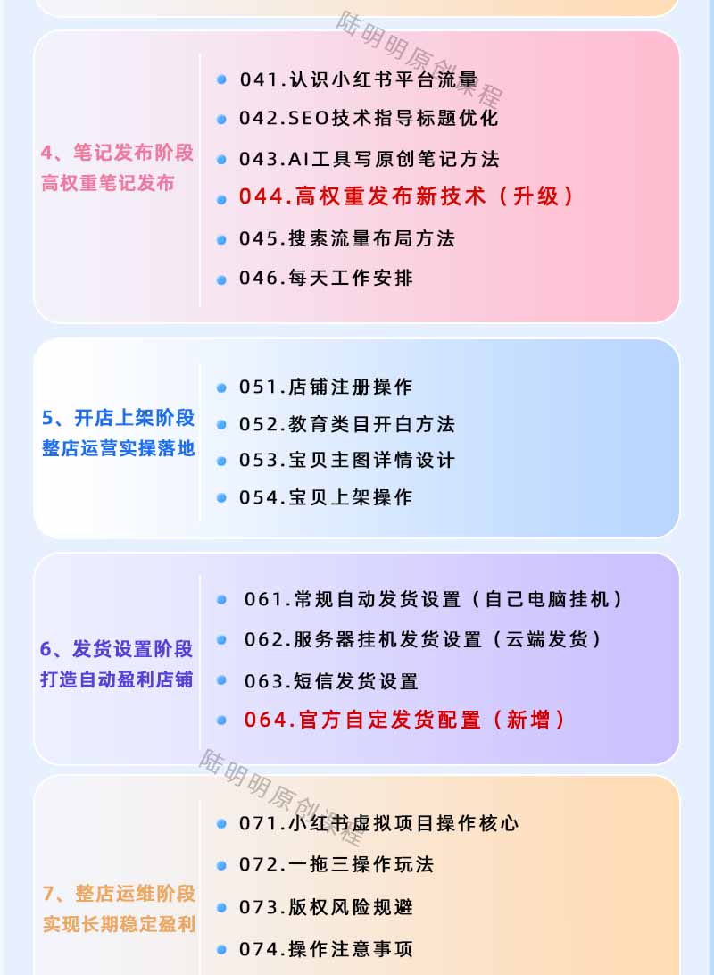 (18764期)小红书虚拟项目特训班9.0,全面拥抱AI,批量产出原创PPT货源,单品/单店纯利润几万到几十W网创吧-网创项目资源站-副业项目-创业项目-搞钱项目网创吧