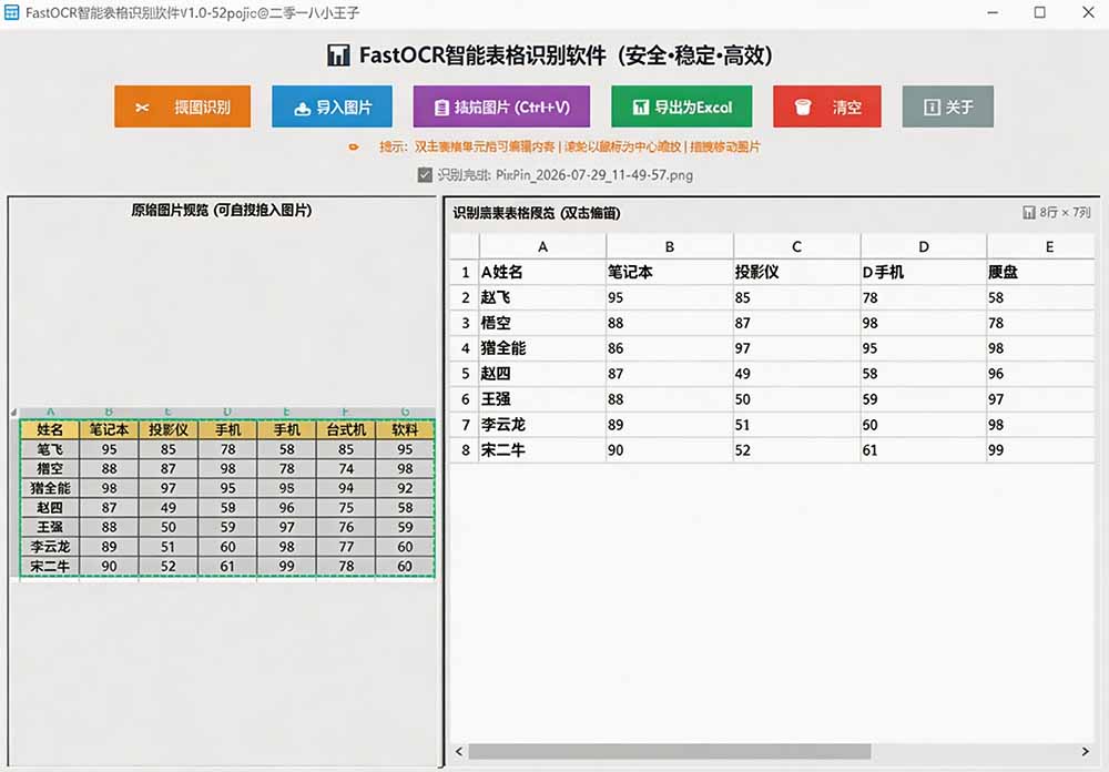 (19609期)体积仅70MB,图片一键智能提取表格工具来了!完全免费且离线使用,FastOCR智能表格识别软件V1.0网创吧-网创项目资源站-副业项目-创业项目-搞钱项目网创吧