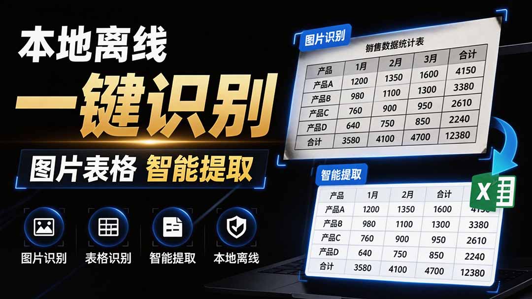 (19609期)体积仅70MB,图片一键智能提取表格工具来了!完全免费且离线使用,FastOCR智能表格识别软件V1.0网创吧-网创项目资源站-副业项目-创业项目-搞钱项目网创吧