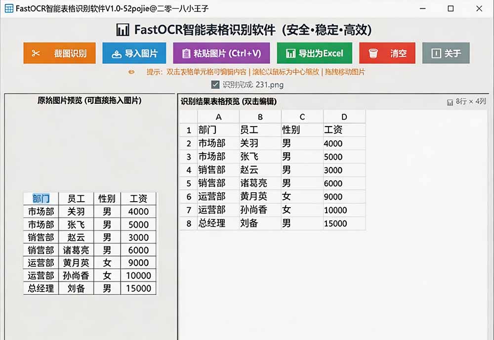 (19609期)体积仅70MB,图片一键智能提取表格工具来了!完全免费且离线使用,FastOCR智能表格识别软件V1.0网创吧-网创项目资源站-副业项目-创业项目-搞钱项目网创吧