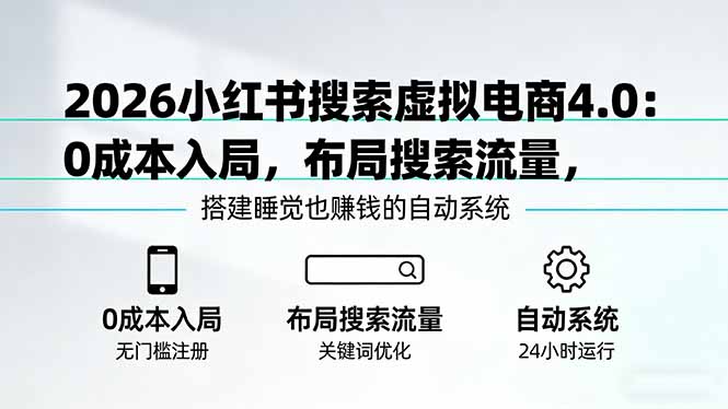(17659期)2026小红书搜索虚拟电商4.0:0成本入局,布局搜索流量,搭建睡觉也赚钱的自动系统网创吧-网创项目资源站-副业项目-创业项目-搞钱项目网创吧