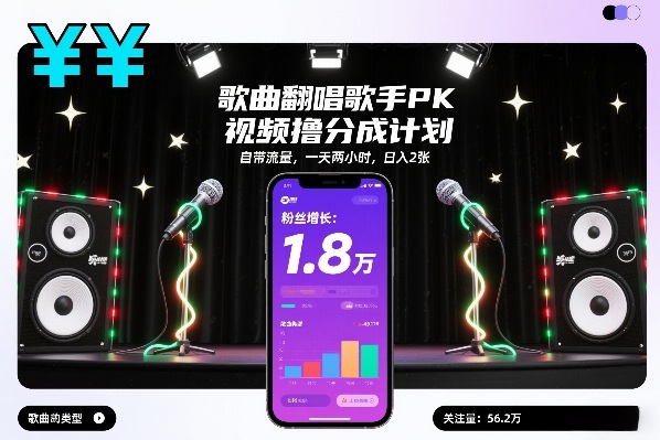 歌曲翻唱歌手PK视频撸分成计划,自带流量,一天两小时,日入2张网创吧-网创项目资源站-副业项目-创业项目-搞钱项目网创吧