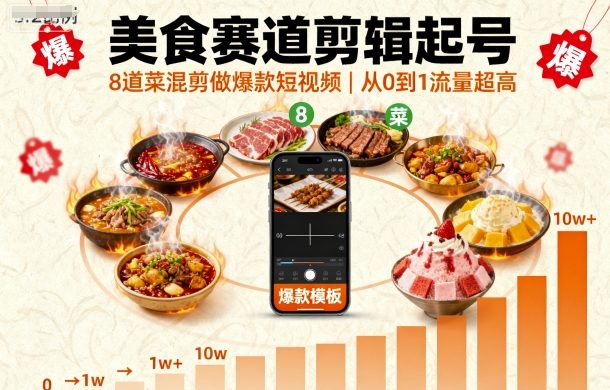 美食赛道剪辑起号,8道菜混剪做爆款短视频,从0到1,流量超高网创吧-网创项目资源站-副业项目-创业项目-搞钱项目网创吧