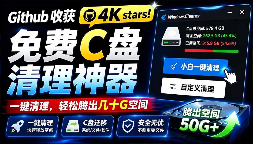 (19528期)Github收获 4K stars!免费C盘清理神器,轻松腾出几十G空间,支持C盘迁移 Windows Cleaner网创吧-网创项目资源站-副业项目-创业项目-搞钱项目网创吧