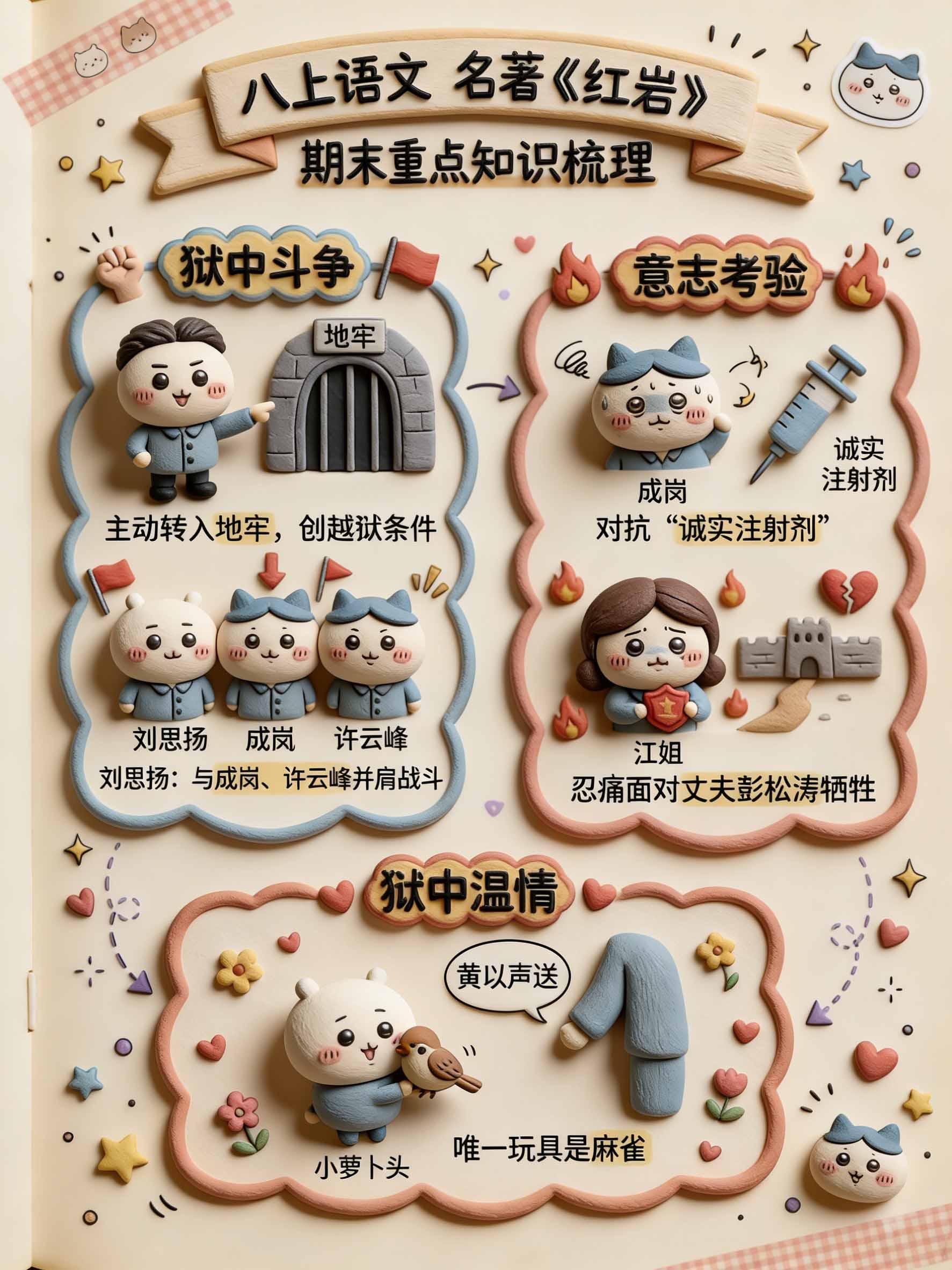 (17373期)Nano banana 教辅学科作图AI提示词,手把手带你做出真实可用的教学素材网创吧-网创项目资源站-副业项目-创业项目-搞钱项目网创吧