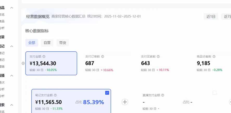 (17271期)小红书虚拟矩阵:软件批量发笔记,单店100款,3个店同时操作(共71节)网创吧-网创项目资源站-副业项目-创业项目-搞钱项目网创吧