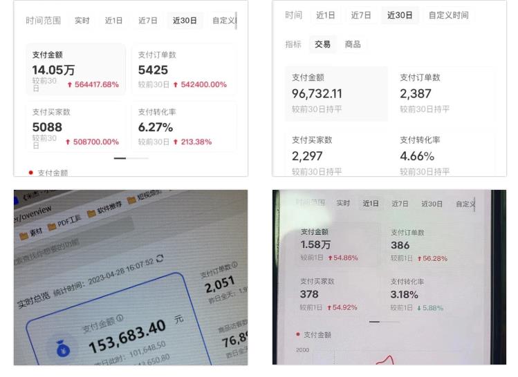 2023小红书电商火爆全网,新晋红利,风口项目,单店收益在3000-30000!网创吧-网创项目资源站-副业项目-创业项目-搞钱项目网创吧