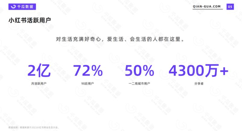 2023小红书电商火爆全网,新晋红利,风口项目,单店收益在3000-30000!网创吧-网创项目资源站-副业项目-创业项目-搞钱项目网创吧