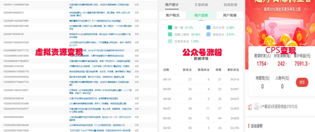 小淘2023网创类粉引流术,自用引流涨粉方法发布,实现被动流量网创吧-网创项目资源站-副业项目-创业项目-搞钱项目网创吧