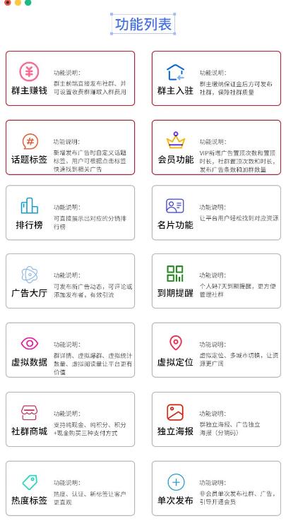 外面收费998的社群广场搭建教程，引流裂变自动化，助您轻松打造私域流量【源码+教程】网创吧-网创项目资源站-副业项目-创业项目-搞钱项目网创吧