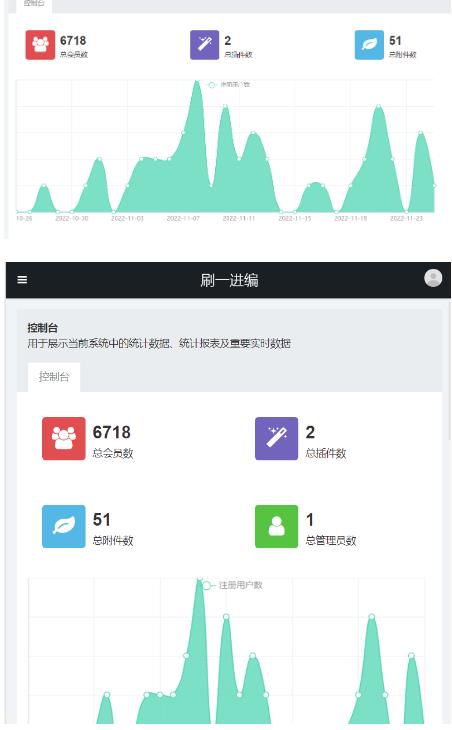 独家首发价值8k的的电子书资料文库文集ip打造流量主小程序系统源码【源码+教程】网创吧-网创项目资源站-副业项目-创业项目-搞钱项目网创吧