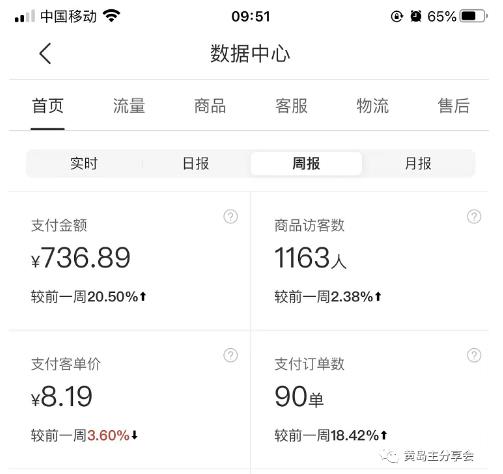 黄岛主拼多多虚拟项目陪跑训练营1.0,单店每天100-200收益,独家选品思路和运营网创吧-网创项目资源站-副业项目-创业项目-搞钱项目网创吧