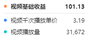 谷歌地球类高铁项目,日赚100,在家创作,长期稳定项目(教程+素材软件)网创吧-网创项目资源站-副业项目-创业项目-搞钱项目网创吧