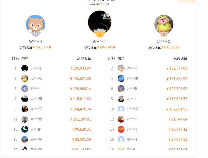 最近很火的店铺标注信息差项目,号称日赚300+(项目网站+详细教程)网创吧-网创项目资源站-副业项目-创业项目-搞钱项目网创吧