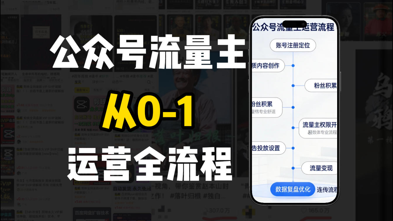 公众号流量主怎么做？新手从注册到变现完整流程网创吧-网创项目资源站-副业项目-创业项目-搞钱项目网创吧