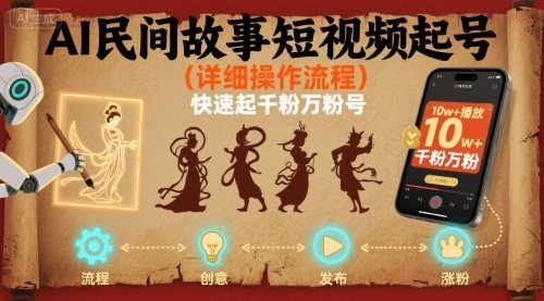 AI民间故事短视频起号,详细操作流程,快速起千粉万粉号网创吧-网创项目资源站-副业项目-创业项目-搞钱项目网创吧