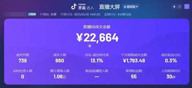 (14285期)靠不露脸读稿子直播,日入5000+,普通人直播带货的新风口,抖音破价直...网创吧-网创项目资源站-副业项目-创业项目-搞钱项目网创吧