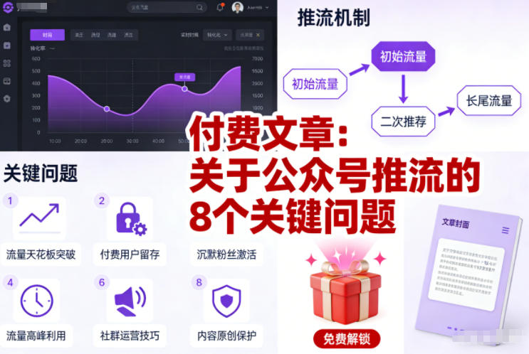 付费文章：关于公众号推流的8个关键问题网创吧-网创项目资源站-副业项目-创业项目-搞钱项目网创吧