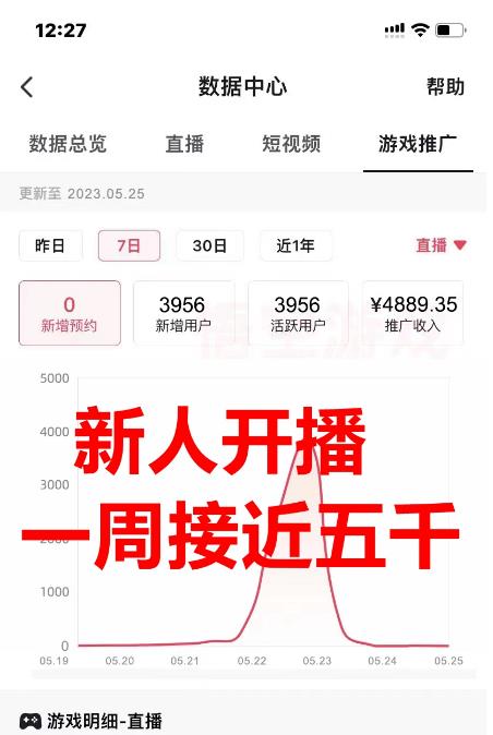 抖音爆火的悬疑解谜小游戏【规则怪谈】无人直播玩法【含全套开播教程+无广告版游戏+工具软件】网创吧-网创项目资源站-副业项目-创业项目-搞钱项目网创吧