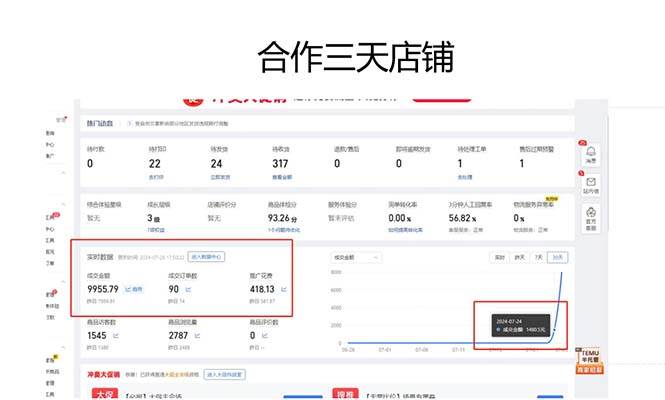 （12869期）拼多多最新合作日入4000+两天销量过百单，无学费、老运营代操作、小白福利网创吧-网创项目资源站-副业项目-创业项目-搞钱项目网创吧
