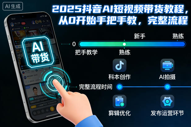 2025抖音AI短视频带货教程,从0开始手把手教,完整流程网创吧-网创项目资源站-副业项目-创业项目-搞钱项目网创吧