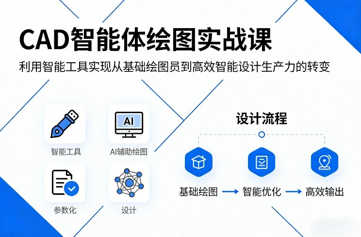 CAD智能体绘图实战课,利用智能工具,实现从基础绘图员到高效智能设计生产力的转变网创吧-网创项目资源站-副业项目-创业项目-搞钱项目网创吧