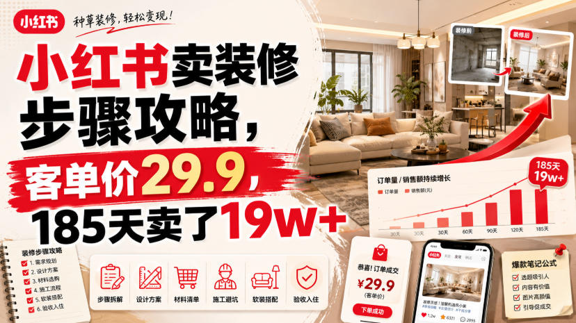 小红书卖装修步骤攻略,客单价29.9,185天卖了19w+!网创吧-网创项目资源站-副业项目-创业项目-搞钱项目网创吧