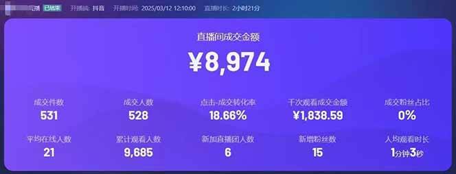(14285期)靠不露脸读稿子直播,日入5000+,普通人直播带货的新风口,抖音破价直...网创吧-网创项目资源站-副业项目-创业项目-搞钱项目网创吧
