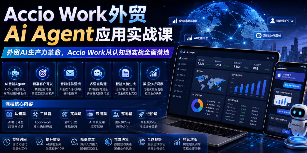 Accio Work外贸Ai Agent应用实战课,外贸AI生产力革命,Accio Work从认知到实战全面落地网创吧-网创项目资源站-副业项目-创业项目-搞钱项目网创吧